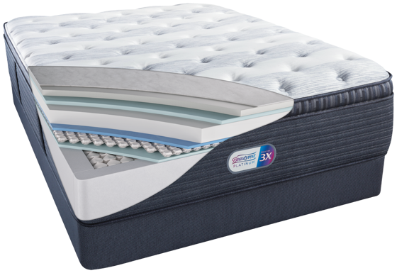 simmons beautyrest glover park plush pillowtop king mattress