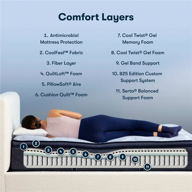 Perfect Sleeper Features