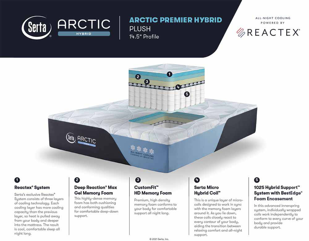 serta arctic mattress 13.5 inch plush